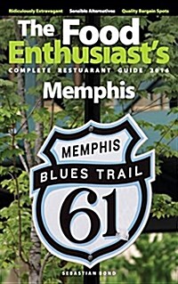 Memphis - 2016 (Paperback)