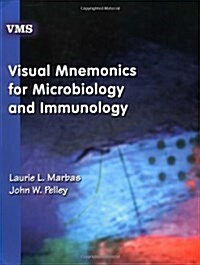 Visual Mnemonics for Microbiology and Immunology (Paperback)