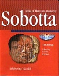 Sobotta Atlas Of Human Anatomy Version 1.5 (CD-ROM)