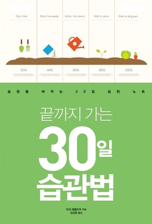 끝까지 가는 30일 습관법 : 습관을 바꾸는 30일 실천 노트