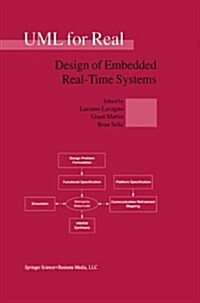 UML for Real: Design of Embedded Real-Time Systems (Paperback, Softcover Repri)