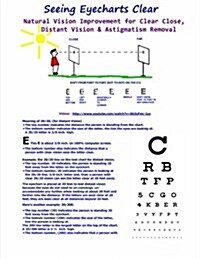 Seeing Eyecharts Clear - Natural Vision Improvement for Clear Close, Distant Vision: & Astigmatism Removal (Paperback)
