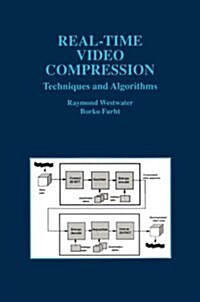 Real-Time Video Compression: Techniques and Algorithms (Paperback, 1997)