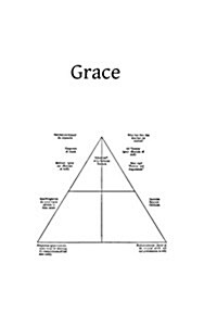 Grace: Commentary on the Summa Theologica of St. Thomas Ia-Iiae, Q 109-14 (Paperback)