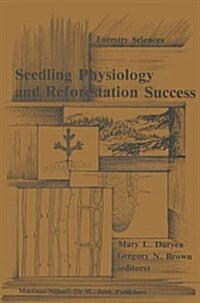 Seedling Physiology and Reforestation Success: Proceedings of the Physiology Working Group Technical Session (Paperback, Softcover Repri)