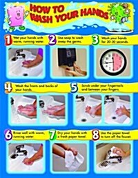 How to Wash Your Hands (Chart)