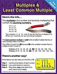 Pre-algebra (Chart)