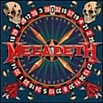 [수입] Capitol Punishment: The Megadeth Years