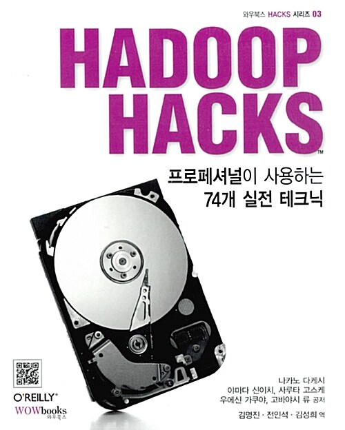 Hadoop Hacks