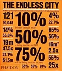 The Endless City (Paperback, Reprint)