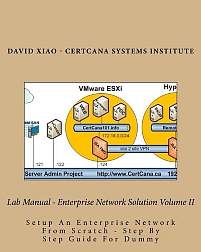 Lab Manual - Enterprise Network Solution Volume II: Setup an Enterprise Network from Scratch - Step by Step Guide for Dummy (Paperback)