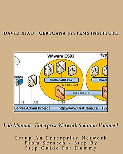 Lab Manual - Enterprise Network Solution Volume I: Setup an Enterprise Network from Scratch - Step by Step Guide for Dummy (Paperback)