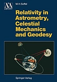 Relativity in Astrometry, Celestial Mechanics and Geodesy (Astronomy and Astrophysics Library) (Hardcover, 1)
