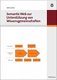 Semantic Web Zur Unterst?zung Von Wissensgemeinschaften (Paperback)