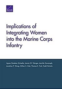 Implications of Integrating Women Into the Marine Corps (Paperback)