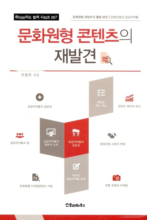 문화원형 콘텐츠의 재발견