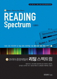 Reading spectrum