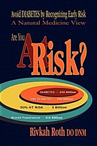 At Risk? (Hardcover)