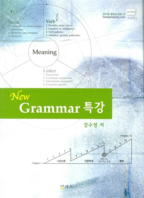 New Grammar 특강