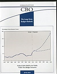 The Long-Term Budget Outlook: A CBO Report, June 2010 (Paperback, Annual)