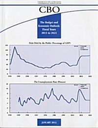 Budget and Economic Outlook: Fiscal Years 2010-2021 (Paperback, Annual)