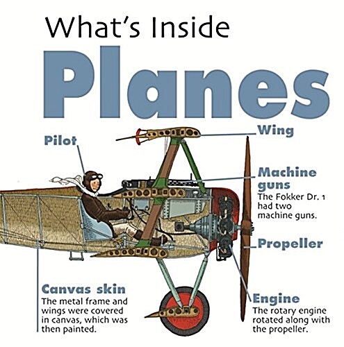 Whats Inside?: Planes (Hardcover, Illustrated ed)