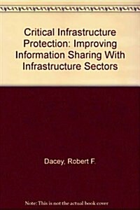 Critical Infrastructure Protection (Paperback)