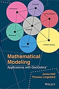 Mathematical Modeling: Applications with Geogebra (Hardcover)