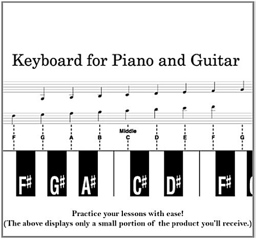 Keyboard for Piano and Guitar (Paperback, 8)
