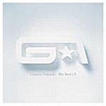 [중고] The Best Of Groove Armada