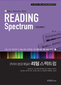 Reading spectrum