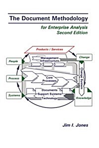 The Document Methodology: For Enterprise Analysis Second Edition (Paperback, 2)