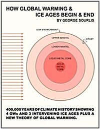 How Global Warming & Ice Ages Begin & End (Paperback)