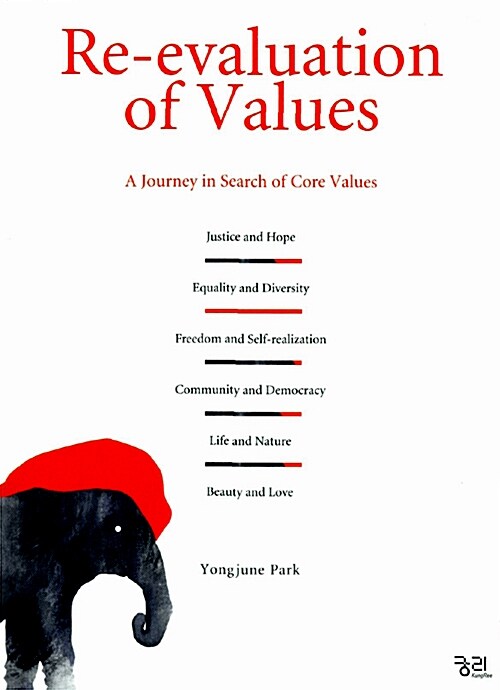 Re-evaluation of Values: A Journey in Search of Core Values