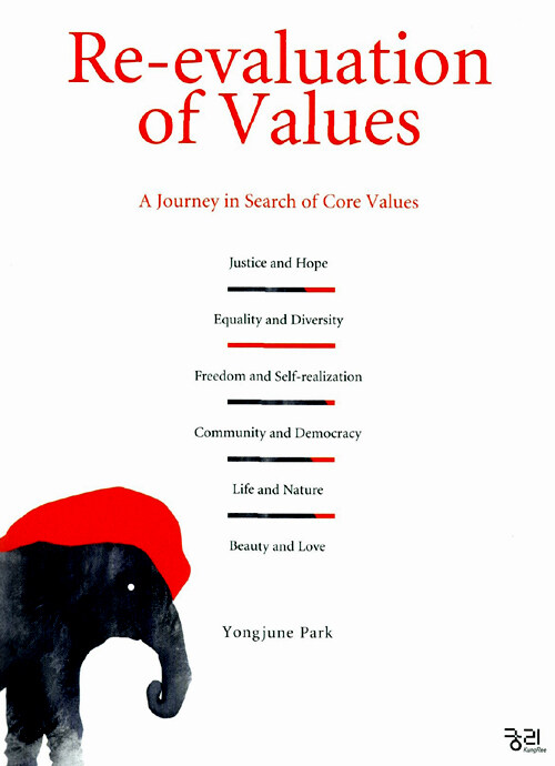 Re-evaluation of values : a journey in search of core values