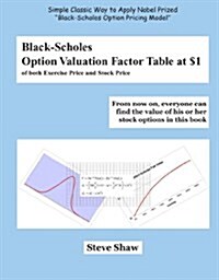 Black-Scholes Option Valuation Factor Table at $1 of Both Exercise Price and Stock Option (Paperback)