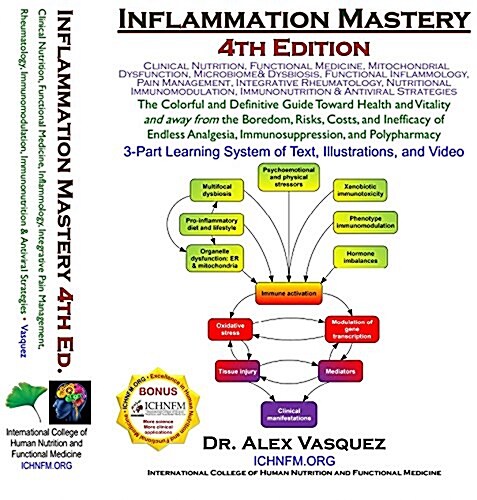 Inflammation Mastery 4th Edition: The Colorful and Definitive Guide Toward Health and Vitality and Away from the Boredom, Risks, Costs, and Inefficacy (Paperback)