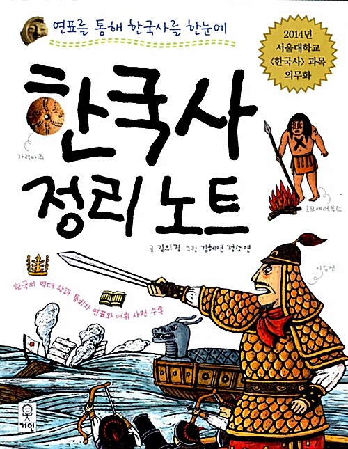 한국사 정리 노트