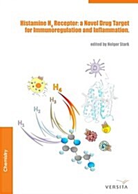 Histamine H4 Receptor: A Novel Drug Target for Immunoregulation and Inflammation (Hardcover)