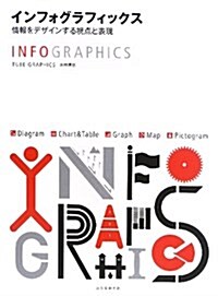インフォグラフィックス―情報をデザインする視點と表現 (單行本)