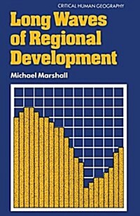 Long Waves of Regional Development (Paperback)