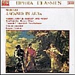 [수입] Mozart : Ascanio In Abla