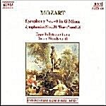 [수입] Mozart : Symphonies Nos. 40, 28 & 31