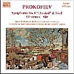 [수입] Prokofiev : Symphonies Nos. 1 & 5