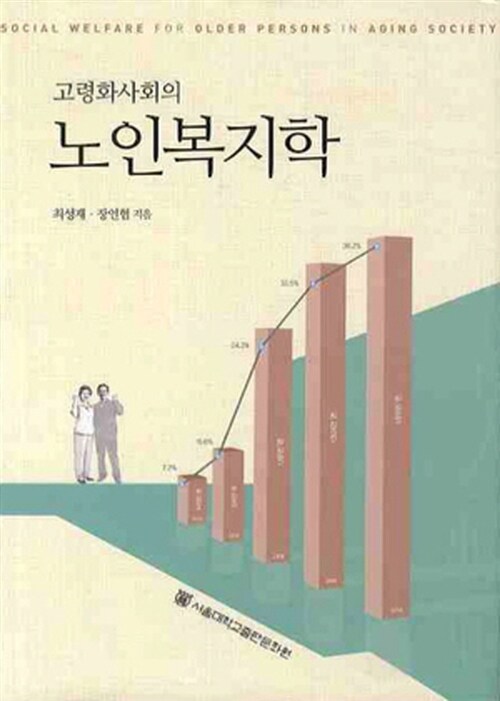 고령화사회의 노인복지학