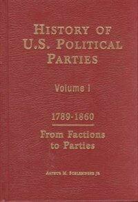 History of U.S. political parties