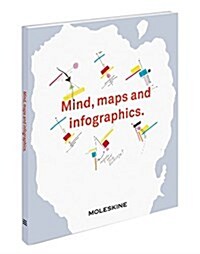 Mind, Maps and Infographics. (Paperback)