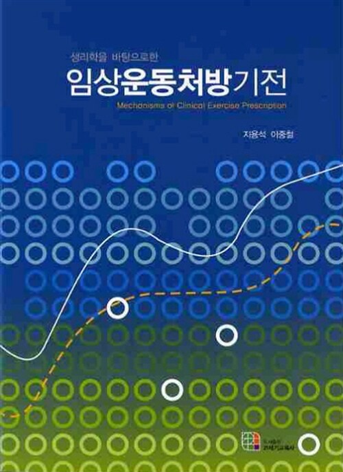 생리학을 바탕으로한 임상운동처방기전