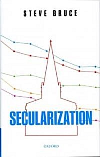 Secularization : In Defence of an Unfashionable Theory (Hardcover)