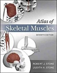 Atlas of Skeletal Muscles (Spiral, 7, Revised)